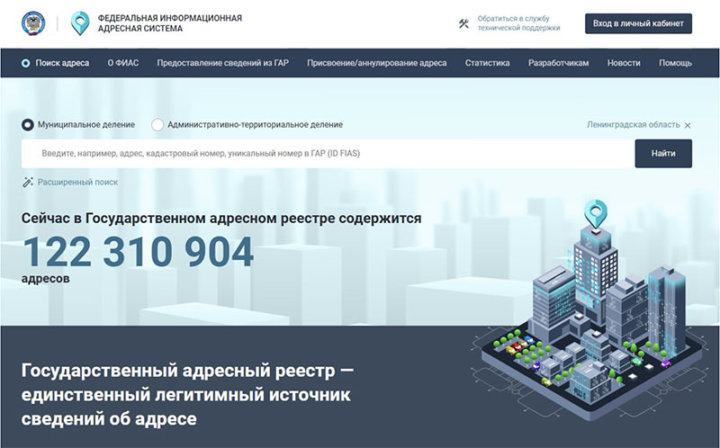 Что такое адрес объекта недвижимости